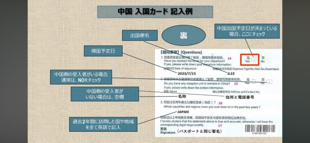 中国入国カード裏面の日本語解説。出国便名、帰国予定日、受入者情報、過去2年の訪問国などの記入欄を示している。