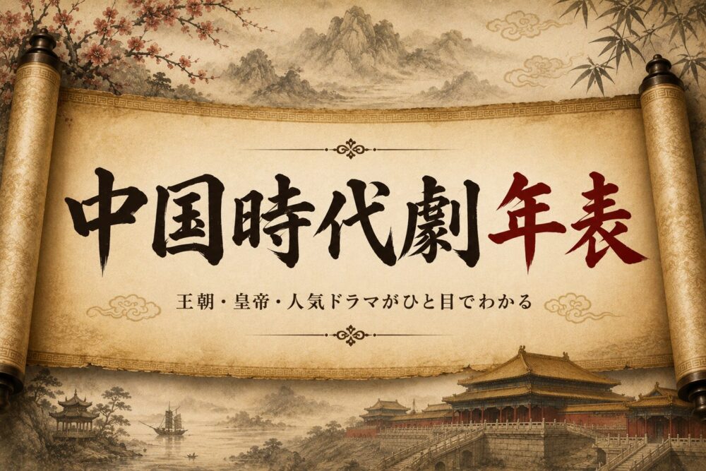 中国時代劇年表のアイキャッチ。巻物をモチーフに、中国風の宮殿や山水画で歴史を表現したデザイン