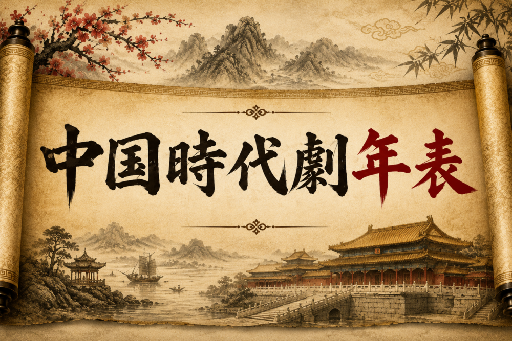 中国時代劇年表をイメージした巻物と中国宮殿のイラスト